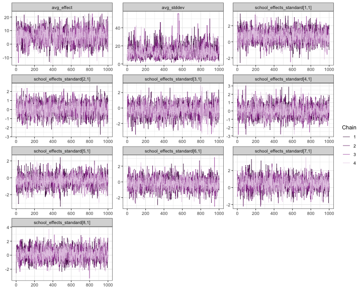 plot of chunk unnamed-chunk-13