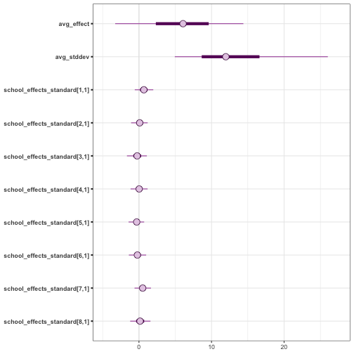 plot of chunk unnamed-chunk-14