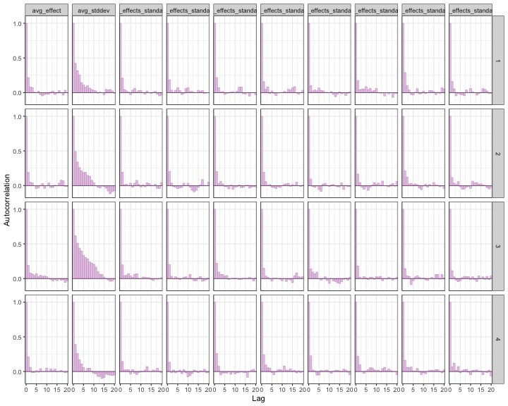 plot of chunk unnamed-chunk-15