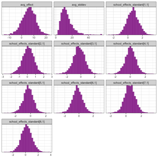 plot of chunk unnamed-chunk-16