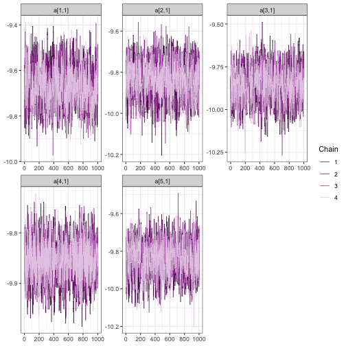 plot of chunk unnamed-chunk-17