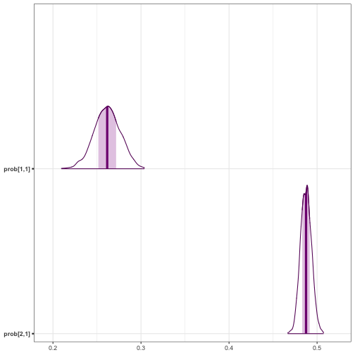 plot of chunk unnamed-chunk-19