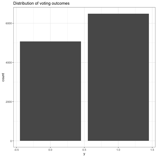 plot of chunk unnamed-chunk-4