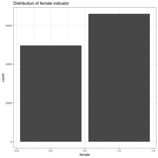 plot of chunk unnamed-chunk-5