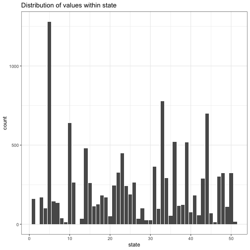 plot of chunk unnamed-chunk-7
